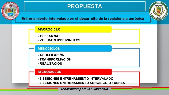 PROPUESTA Entrenamiento intervalado en el desarrollo de la resistencia aeróbica MACROCICLO • 12 SEMANAS