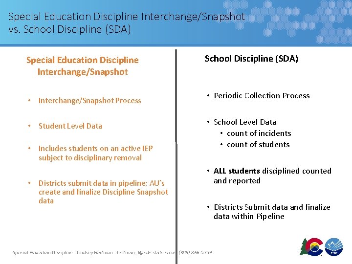 Special Education Discipline Interchange/Snapshot vs. School Discipline (SDA) Special Education Discipline Interchange/Snapshot • Interchange/Snapshot