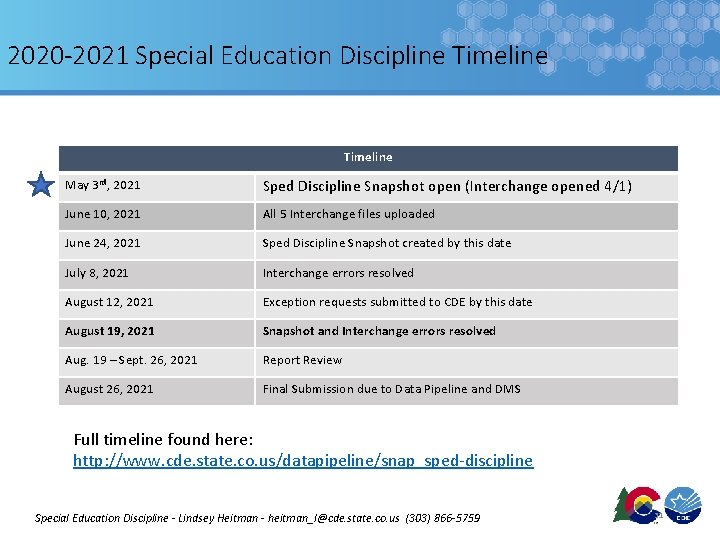 2020 -2021 Special Education Discipline Timeline May 3 rd, 2021 Sped Discipline Snapshot open