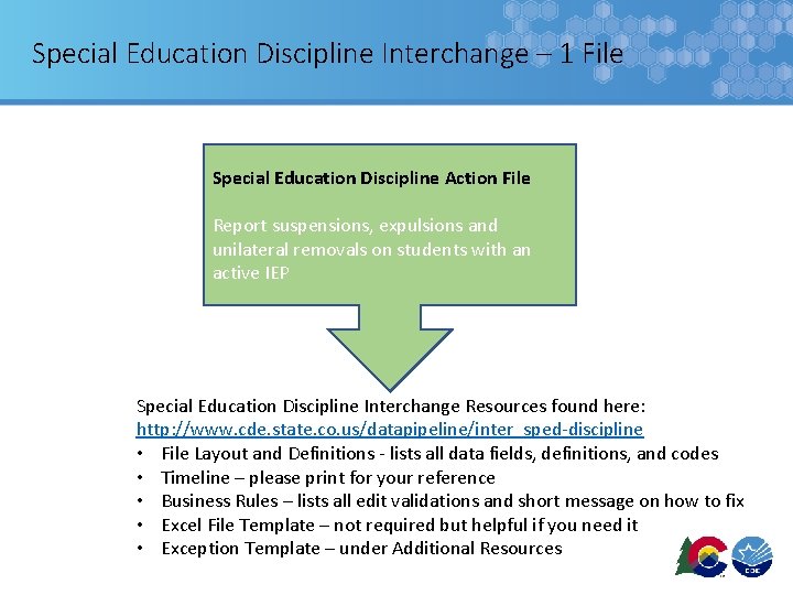 Special Education Discipline Interchange – 1 File Special Education Discipline Action File Report suspensions,