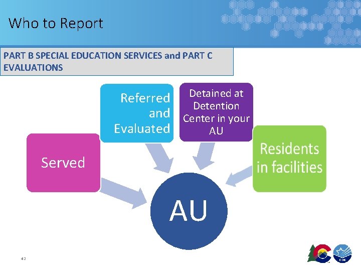 Who to Report PART B SPECIAL EDUCATION SERVICES and PART C EVALUATIONS Referred Detained