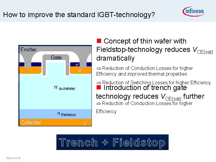 How to improve the standard IGBT-technology? Concept of thin wafer with Fieldstop-technology reduces VCE(sat) How to improve the standard IGBT-technology? Concept of thin wafer with Fieldstop-technology reduces VCE(sat)