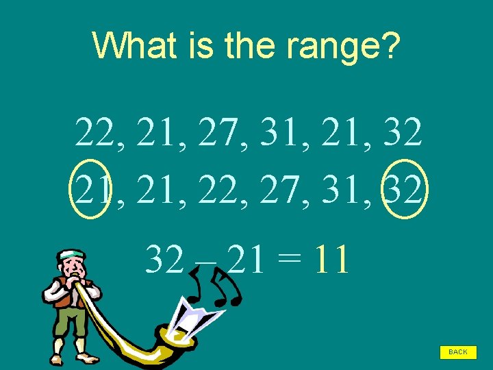 What is the range? 22, 21, 27, 31, 21, 32 21, 22, 27, 31,