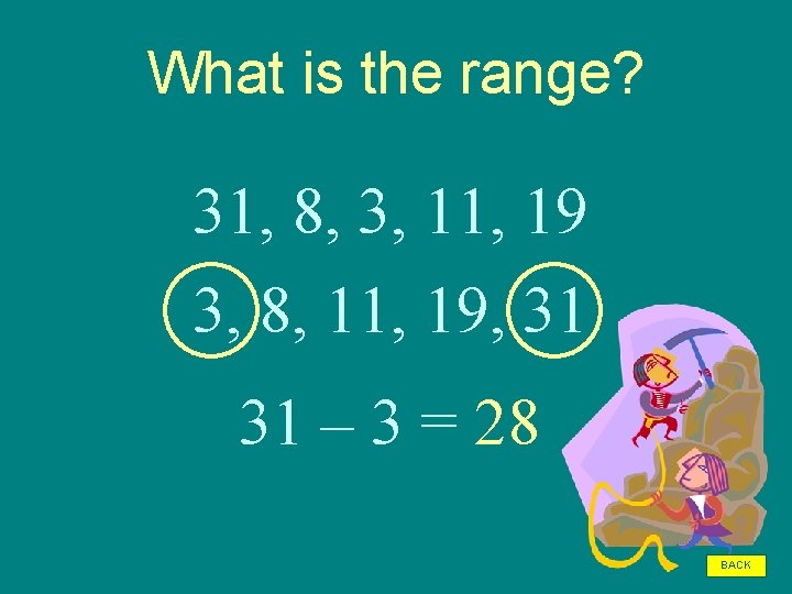 What is the range? 31, 8, 3, 11, 19 3, 8, 11, 19, 31