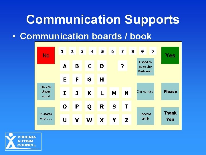 Communication Supports • Communication boards / book Communication Supports • Communication boards / book