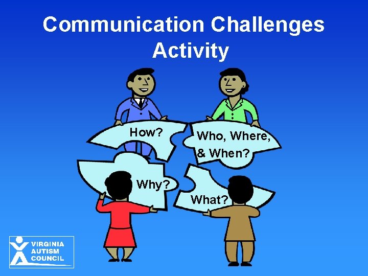Communication Challenges Activity How? Who, Where, & When? Why? What? Communication Challenges Activity How? Who, Where, & When? Why? What?