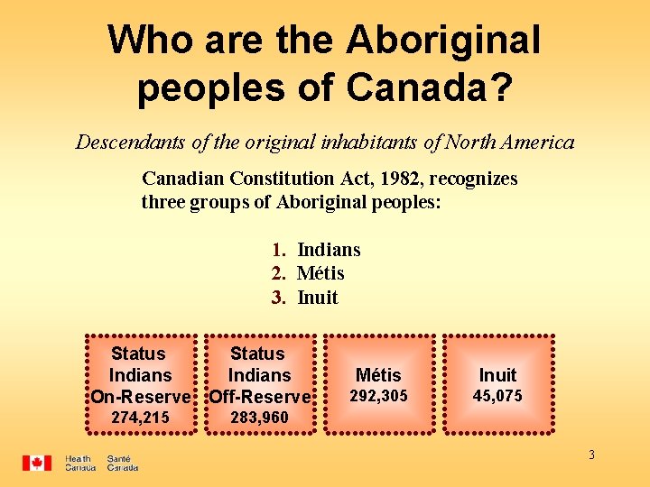 Who are the Aboriginal peoples of Canada? Descendants of the original inhabitants of North