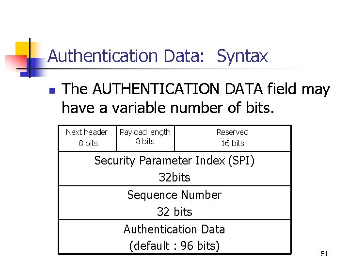 Authentication Data: Syntax n The AUTHENTICATION DATA field may have a variable number of