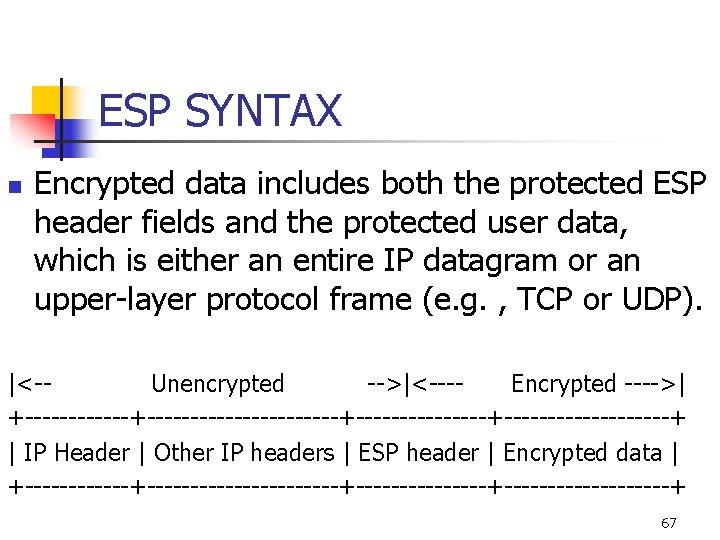 ESP SYNTAX n Encrypted data includes both the protected ESP header fields and the