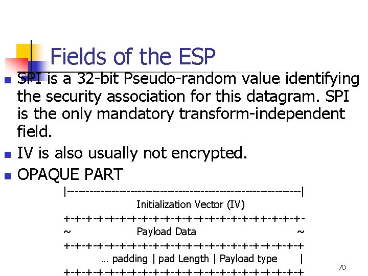 Fields of the ESP n n n SPI is a 32 -bit Pseudo-random value