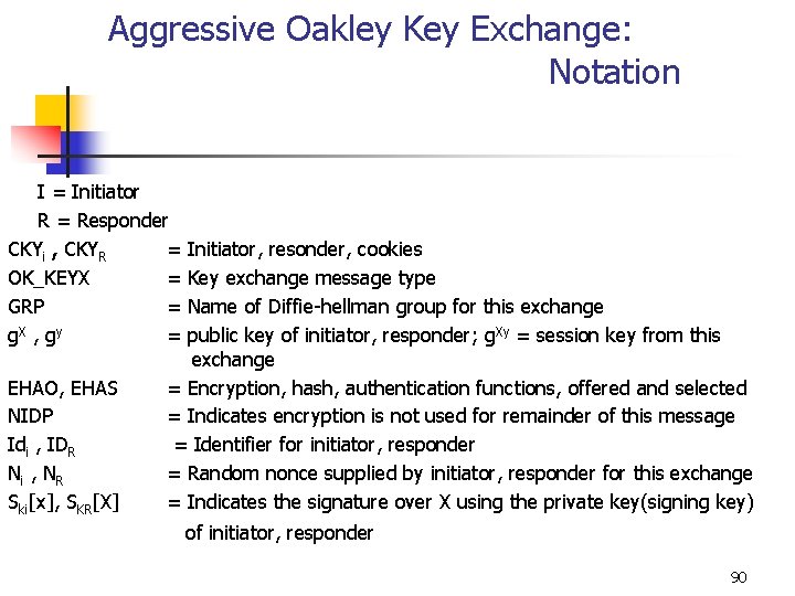 Aggressive Oakley Key Exchange: Notation I = Initiator R = Responder CKYi , CKYR