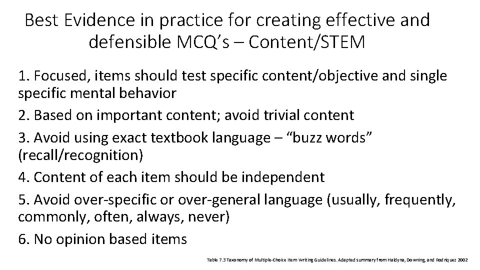 Best Evidence in practice for creating effective and defensible MCQ’s – Content/STEM 1. Focused,