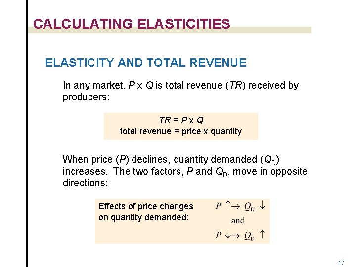 CALCULATING ELASTICITIES ELASTICITY AND TOTAL REVENUE In any market, P x Q is total