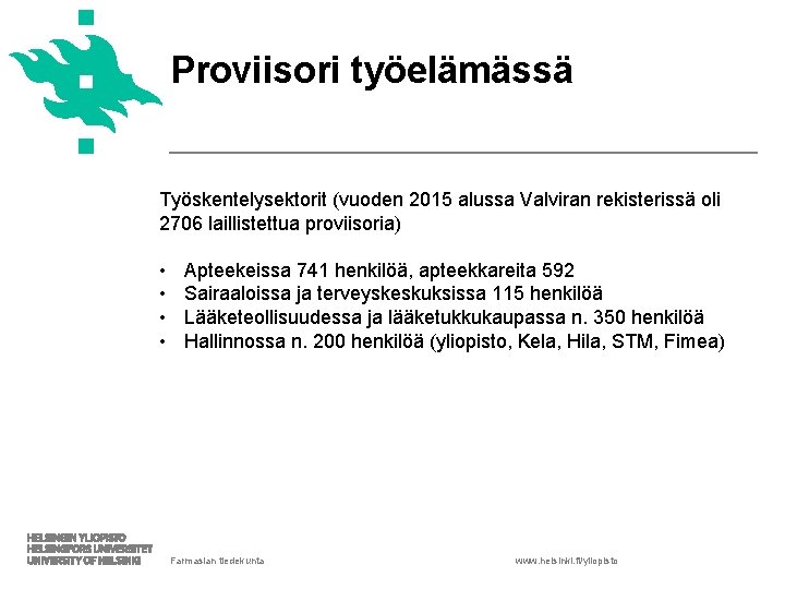 Proviisori työelämässä Työskentelysektorit (vuoden 2015 alussa Valviran rekisterissä oli 2706 laillistettua proviisoria) • •