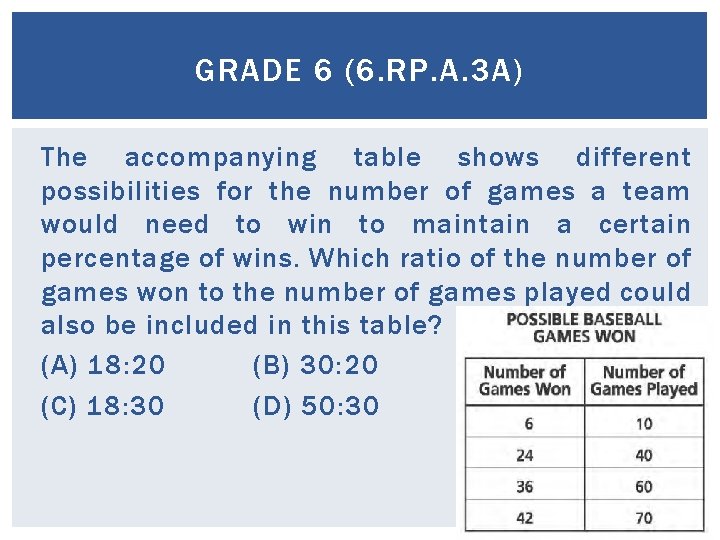 GRADE 6 (6. RP. A. 3 A) The accompanying table shows different possibilities for GRADE 6 (6. RP. A. 3 A) The accompanying table shows different possibilities for