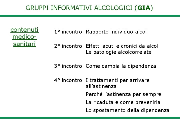 GRUPPI INFORMATIVI ALCOLOGICI (GIA) contenuti medicosanitari 1° incontro Rapporto individuo-alcol 2° incontro Effetti acuti