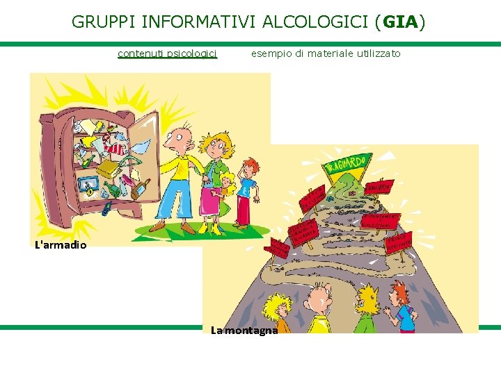 GRUPPI INFORMATIVI ALCOLOGICI (GIA) contenuti psicologici esempio di materiale utilizzato L'armadio La montagna 