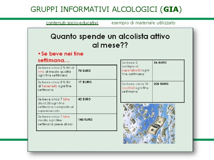 GRUPPI INFORMATIVI ALCOLOGICI (GIA) contenuti socio-educativi esempio di materiale utilizzato 