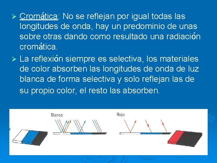 Cromática: No se reflejan por igual todas longitudes de onda, hay un predominio de