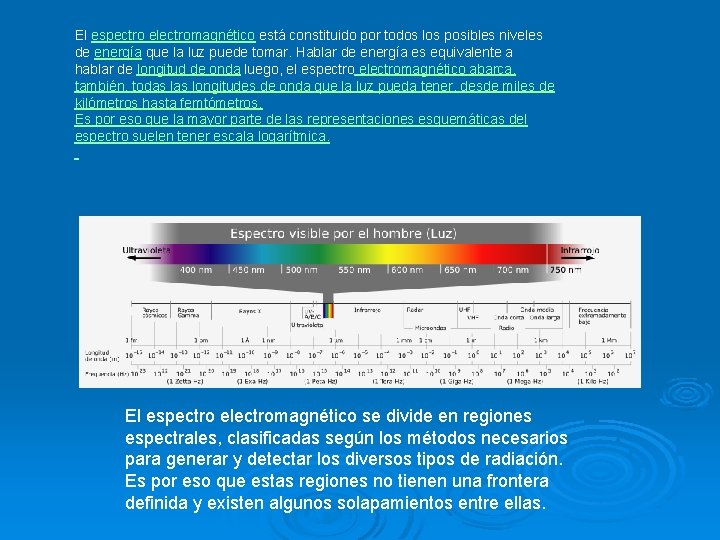 El espectro electromagnético está constituido por todos los posibles niveles de energía que la