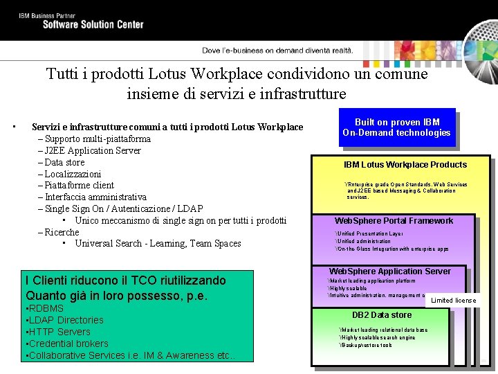 Tutti i prodotti Lotus Workplace condividono un comune insieme di servizi e infrastrutture •