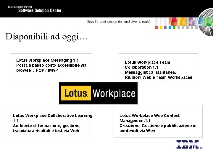 Disponibili ad oggi… Lotus Workplace Messaging 1. 1 Posta a basso costo accessibile via