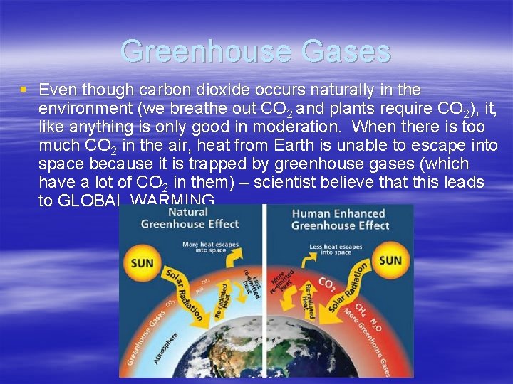 Greenhouse Gases § Even though carbon dioxide occurs naturally in the environment (we breathe