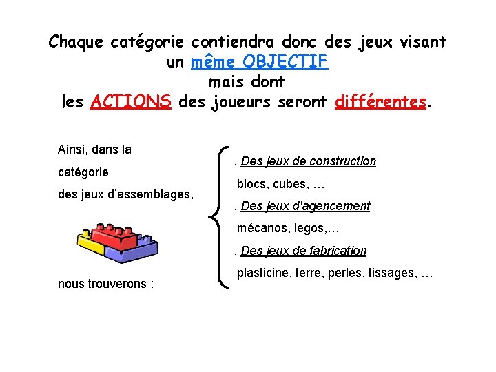 Chaque catégorie contiendra donc des jeux visant un même OBJECTIF mais dont les ACTIONS