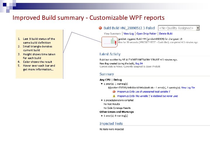 Improved Build summary - Customizable WPF reports 1. Last 9 build status of the