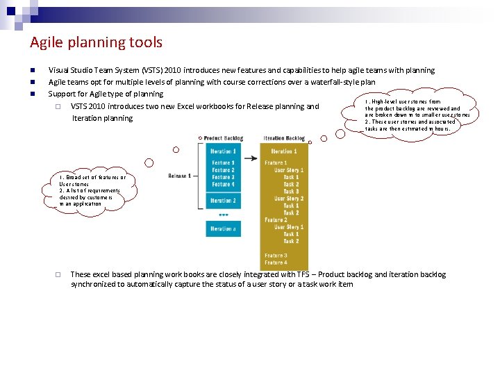 Agile planning tools n n n Visual Studio Team System (VSTS) 2010 introduces new