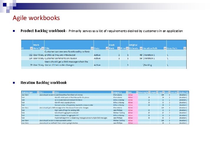 Agile workbooks n Product Backlog workbook - Primarily serves as a list of requirements