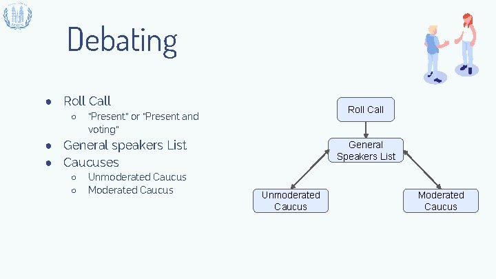 Debating ● Roll Call ○ Roll Call “Present” or “Present and voting” ● General