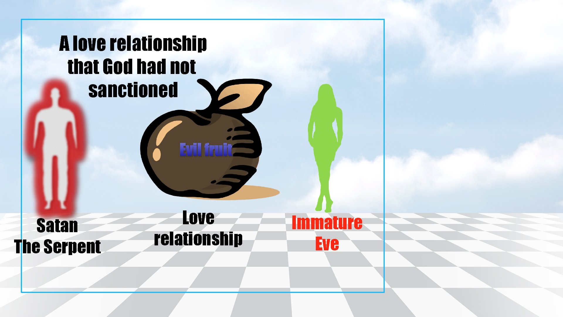 A love relationship that God had not sanctioned Good Evil fruit Satan The Serpent