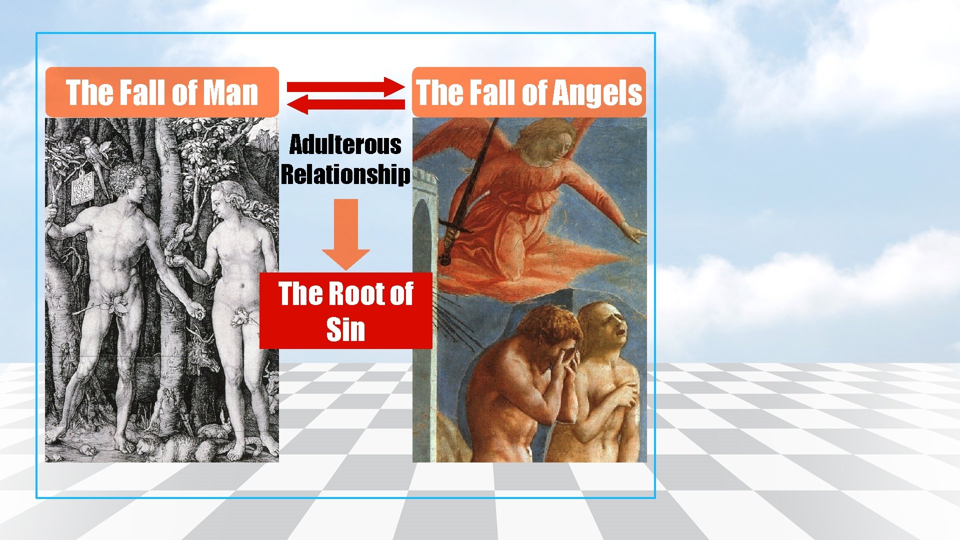 The Fall of Man The Fall of Angels Adulterous Relationship The Root of Sin