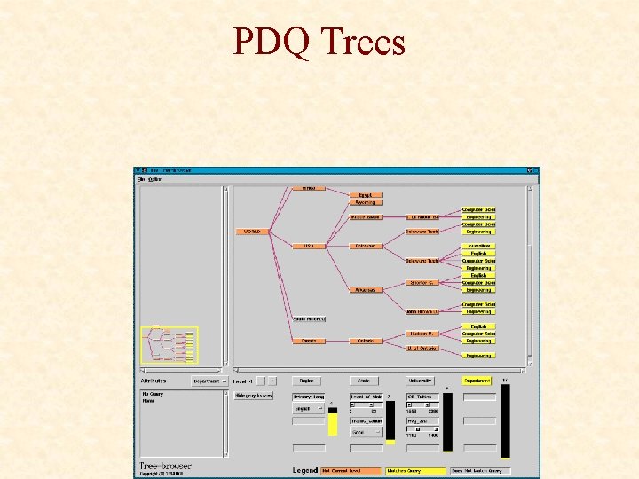 PDQ Trees 