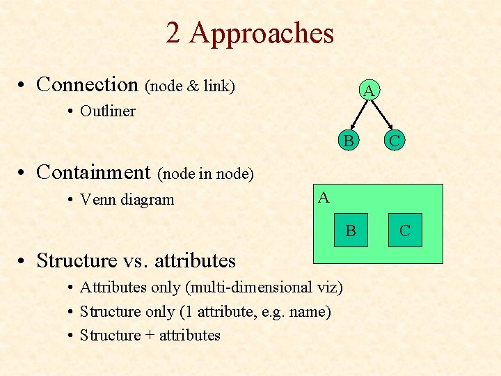 2 Approaches • Connection (node & link) A • Outliner B C • Containment