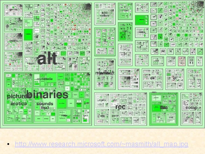  • http: //www. research. microsoft. com/~masmith/all_map. jpg 