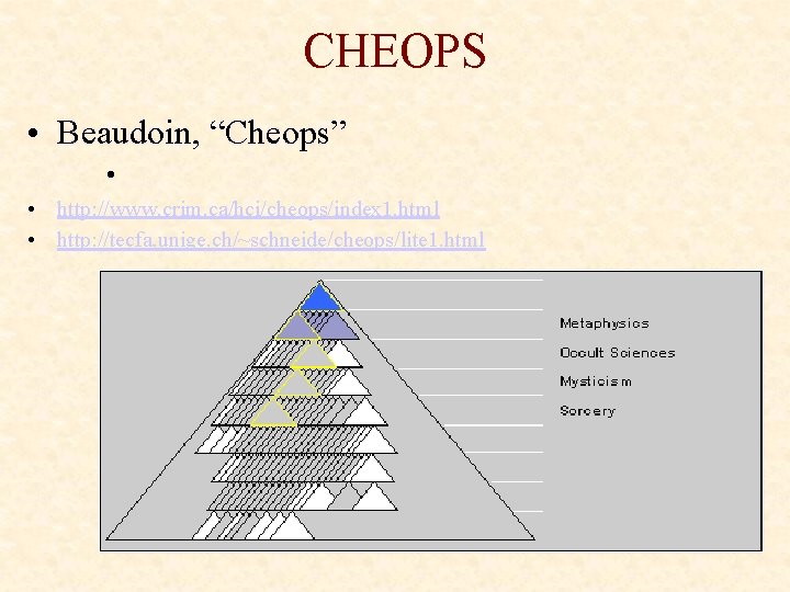 CHEOPS • Beaudoin, “Cheops” • • http: //www. crim. ca/hci/cheops/index 1. html • http: