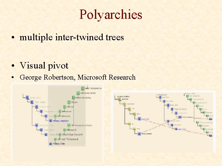 Polyarchies • multiple inter-twined trees • Visual pivot • George Robertson, Microsoft Research 