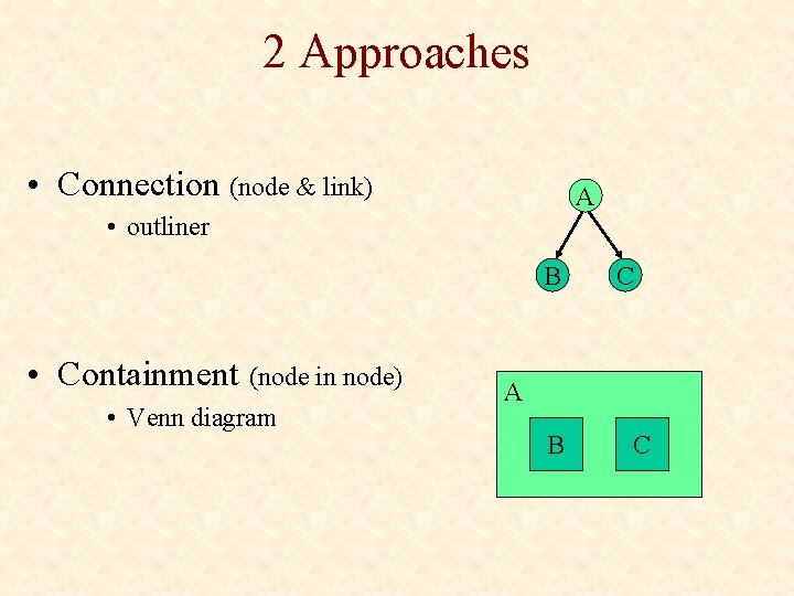 2 Approaches • Connection (node & link) A • outliner B • Containment (node