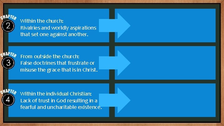 Within the church: Rivalries and worldly aspirations that set one against another. From outside