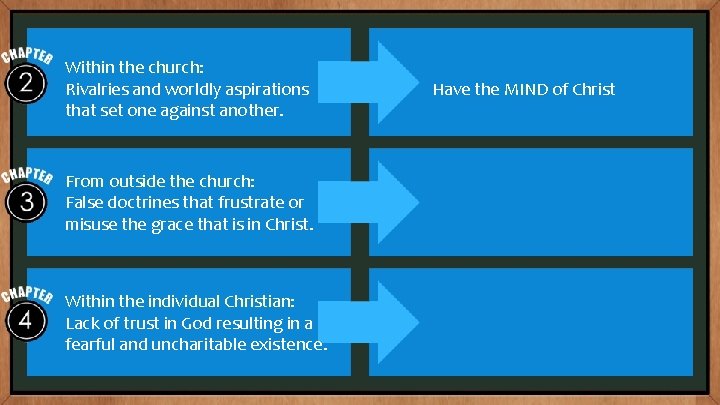 Within the church: Rivalries and worldly aspirations that set one against another. From outside