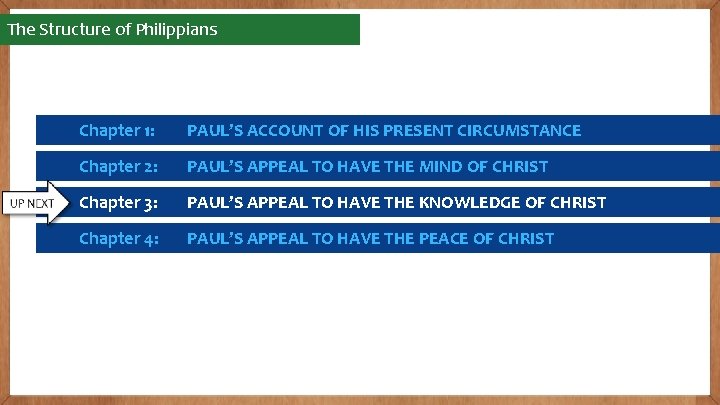 The Structure of Philippians Chapter 1: PAUL’S ACCOUNT OF HIS PRESENT CIRCUMSTANCE Chapter 2: