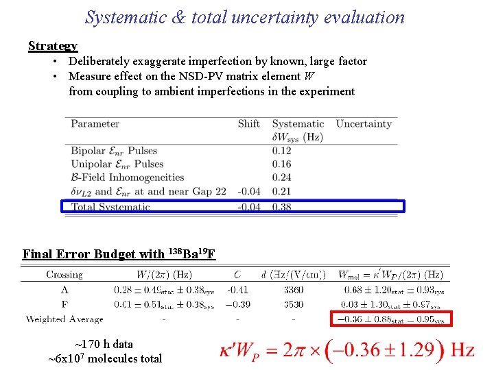 Systematic & total uncertainty evaluation Strategy • Deliberately exaggerate imperfection by known, large factor