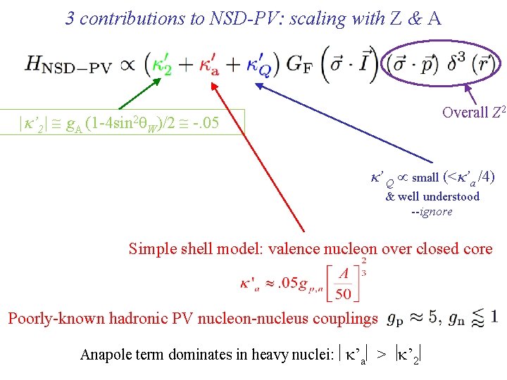 3 contributions to NSD-PV: scaling with Z & A | ’ 2| g. A