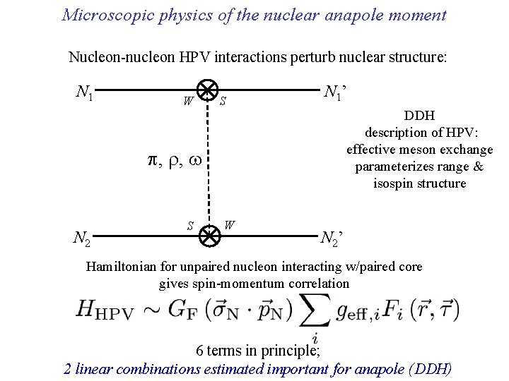 Microscopic physics of the nuclear anapole moment Nucleon-nucleon HPV interactions perturb nuclear structure: N