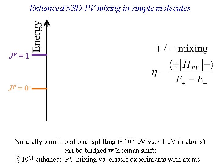 Enhanced NSD-PV mixing in simple molecules JP = 1 - JP = 0+ Naturally