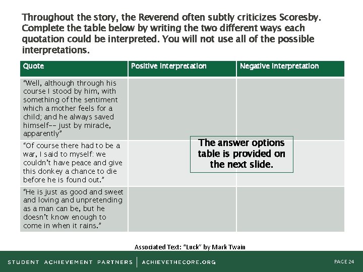 Throughout the story, the Reverend often subtly criticizes Scoresby. Complete the table below by