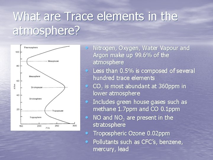 Spectroscopy of Trace Elements in the Atmosphere Presentation