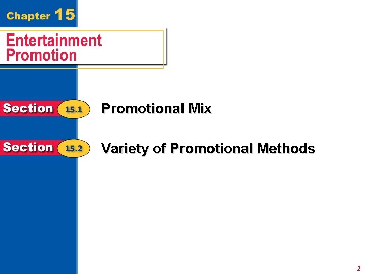 Promotional Mix Variety of Promotional Methods 2 